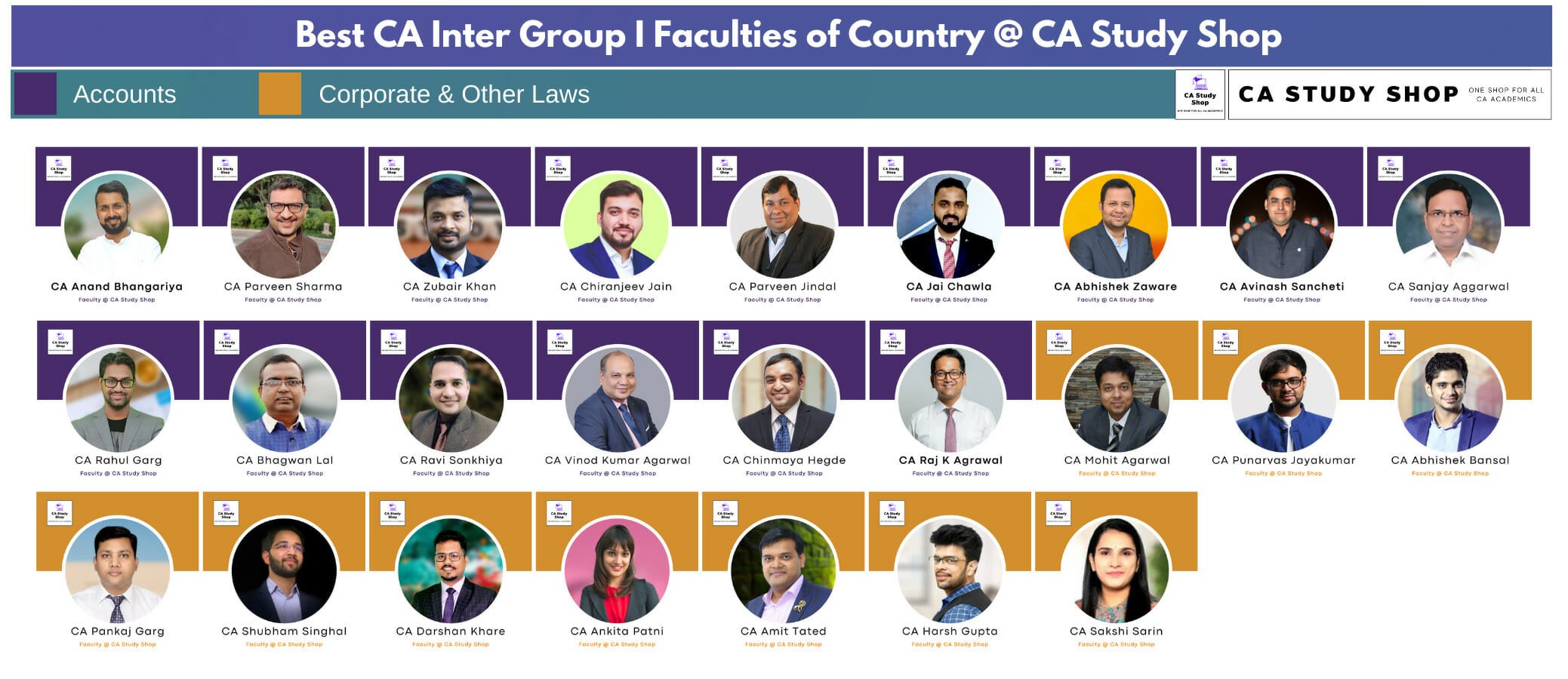 CA Inter Group I
