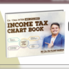 CA Inter Income Tax Charts by CA Vijay Sarda