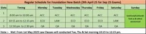 CA FOUNDATION ALL SUBJECTS COMBO BY ALDINE CA 1
