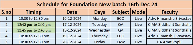 CA Foundation Aldine Schedule