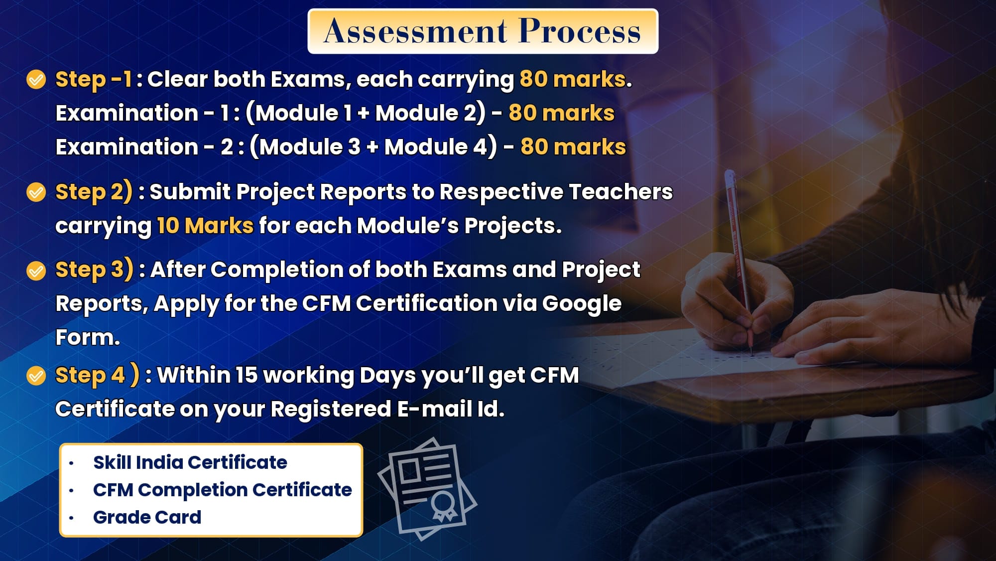CFM Assessment Process